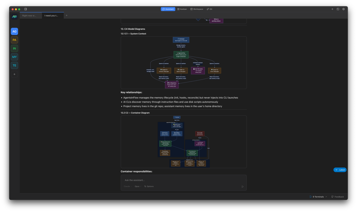 C4 Container diagram with full architecture breakdown in AgentsInFlow