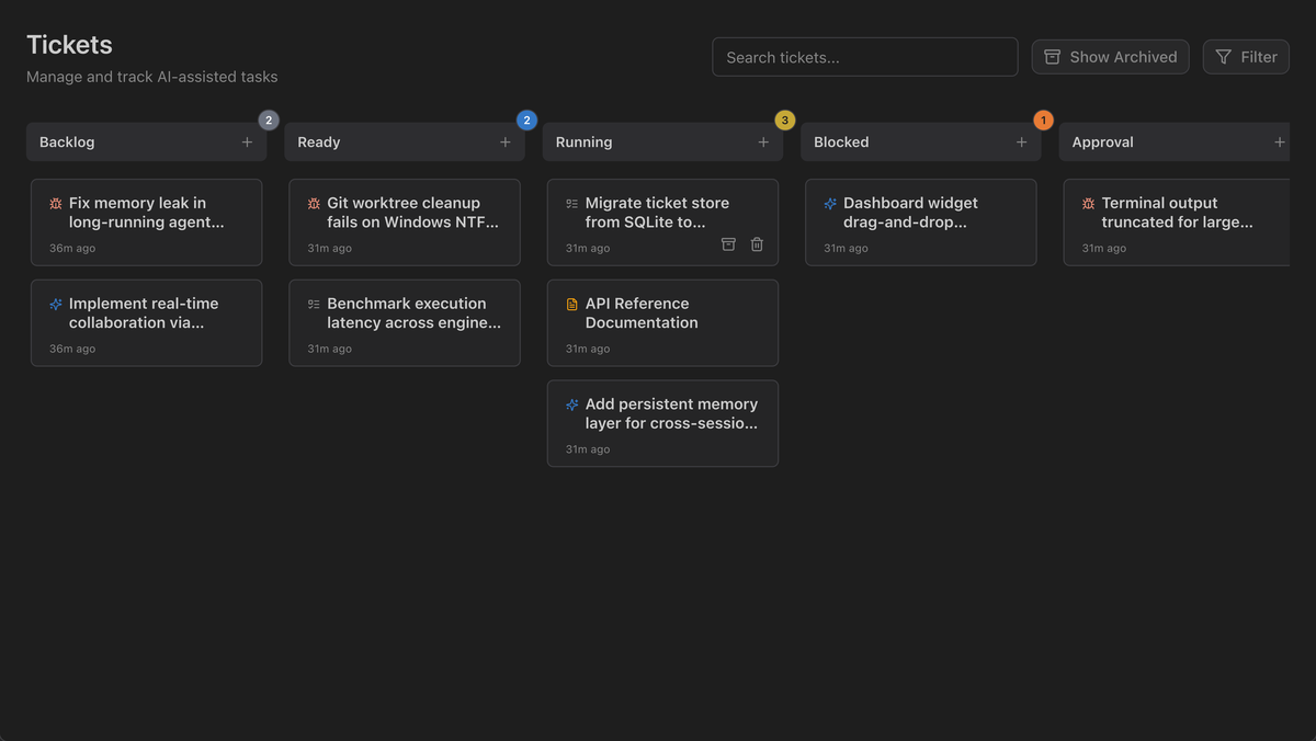 Kanban board showing tickets organised into status columns